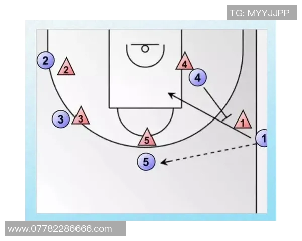 重庆篮球队整体压制体系解析与战术应用探讨